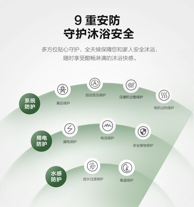 产品详情介绍