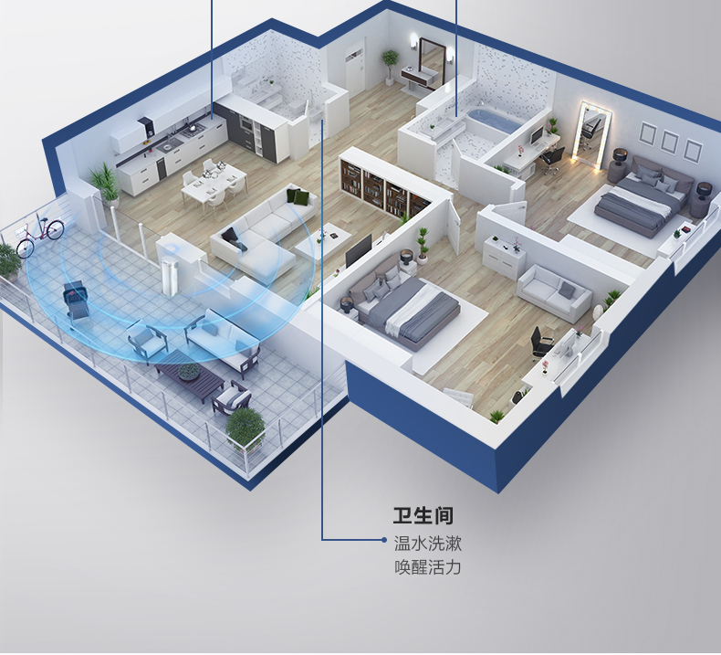 产品详情介绍