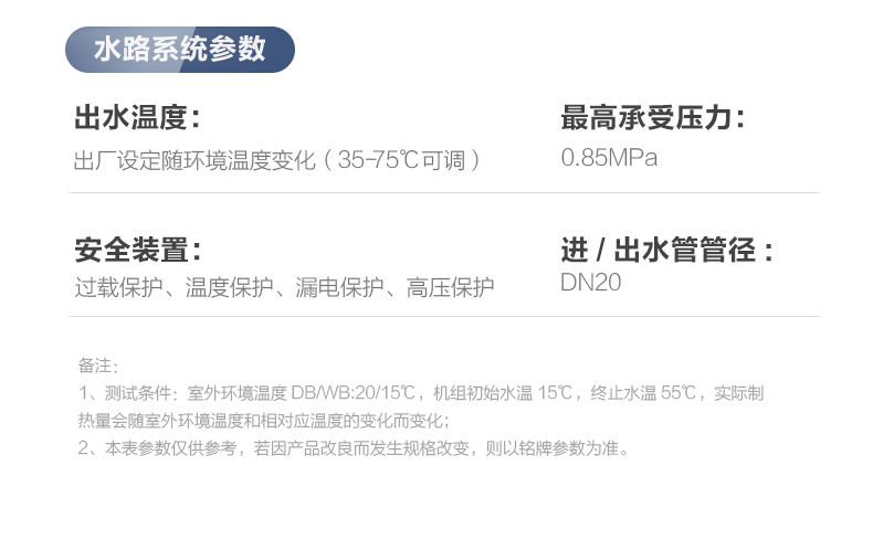 产品详情介绍