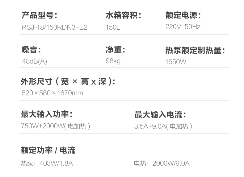 产品详情介绍