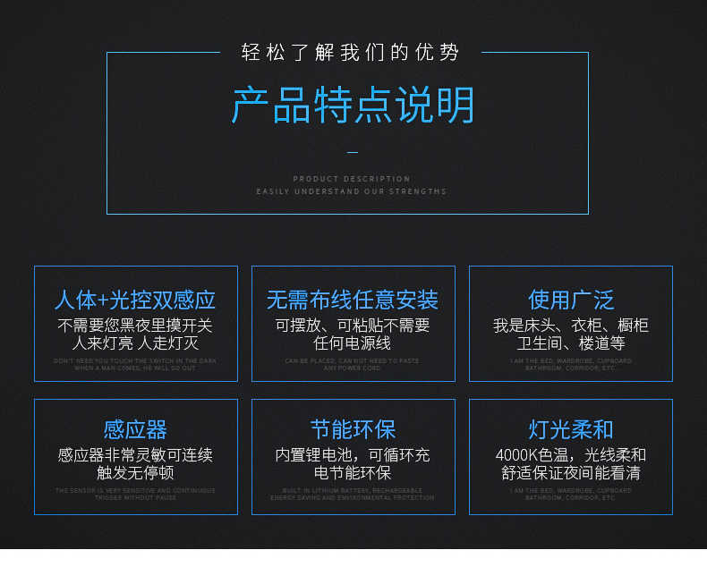 商品详情