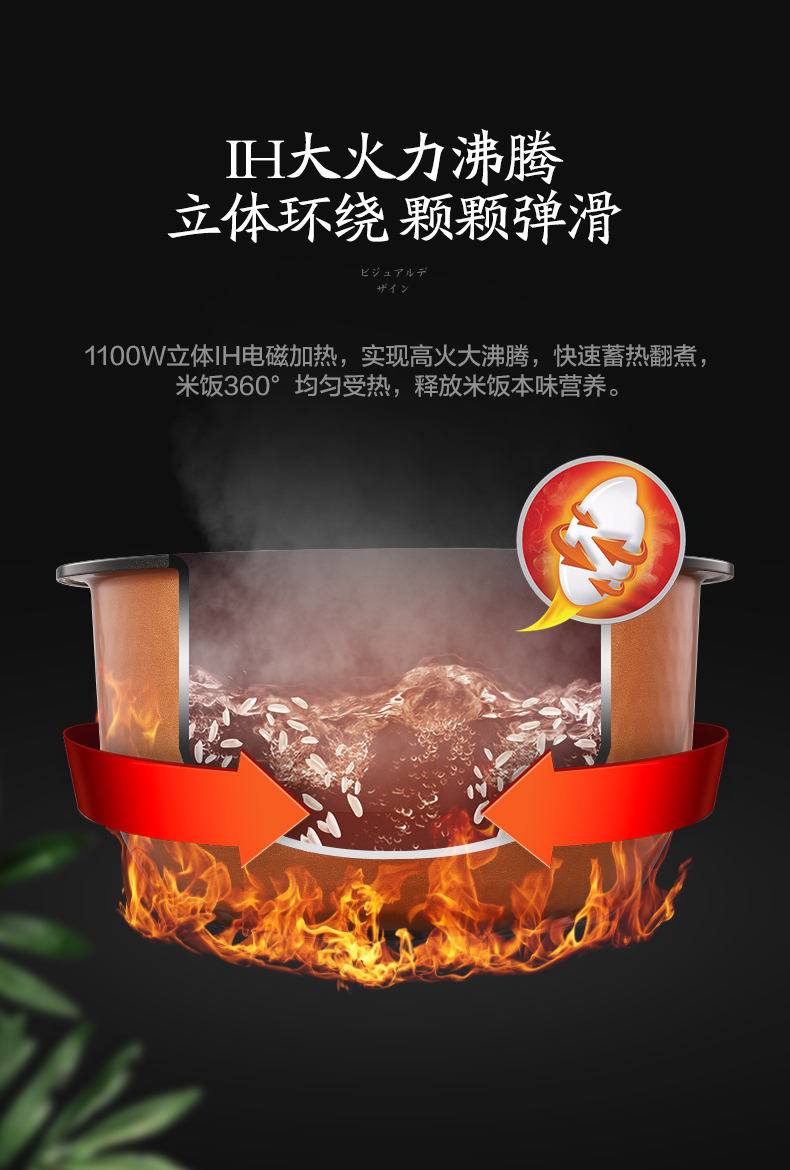 产品详情介绍