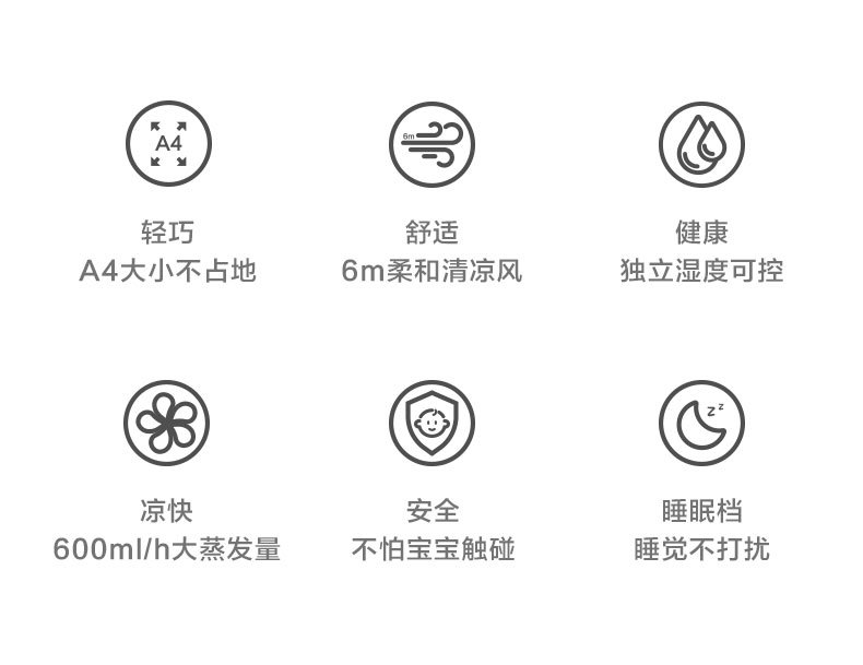 产品详情介绍