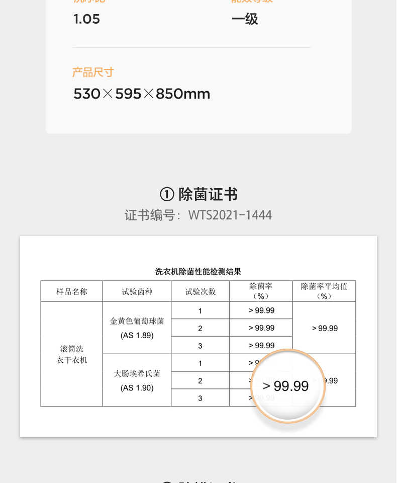 商品详情