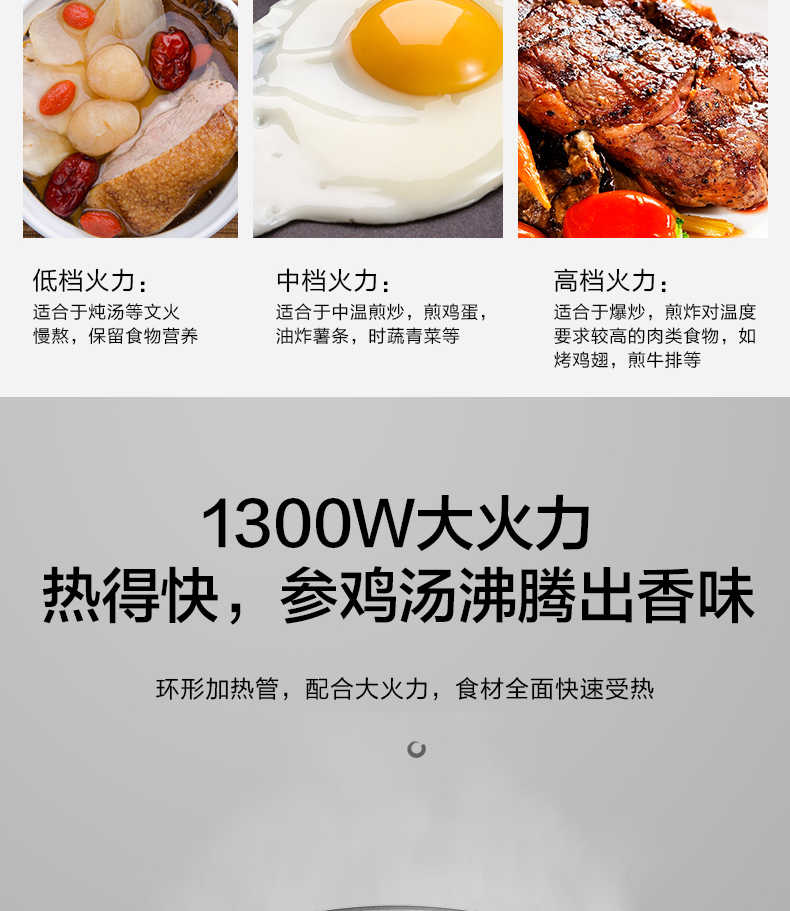 商品详情
