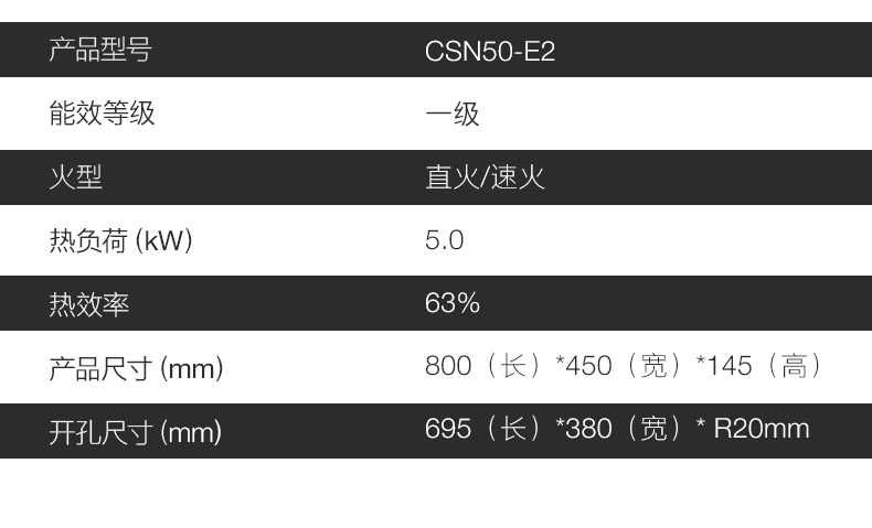商品详情