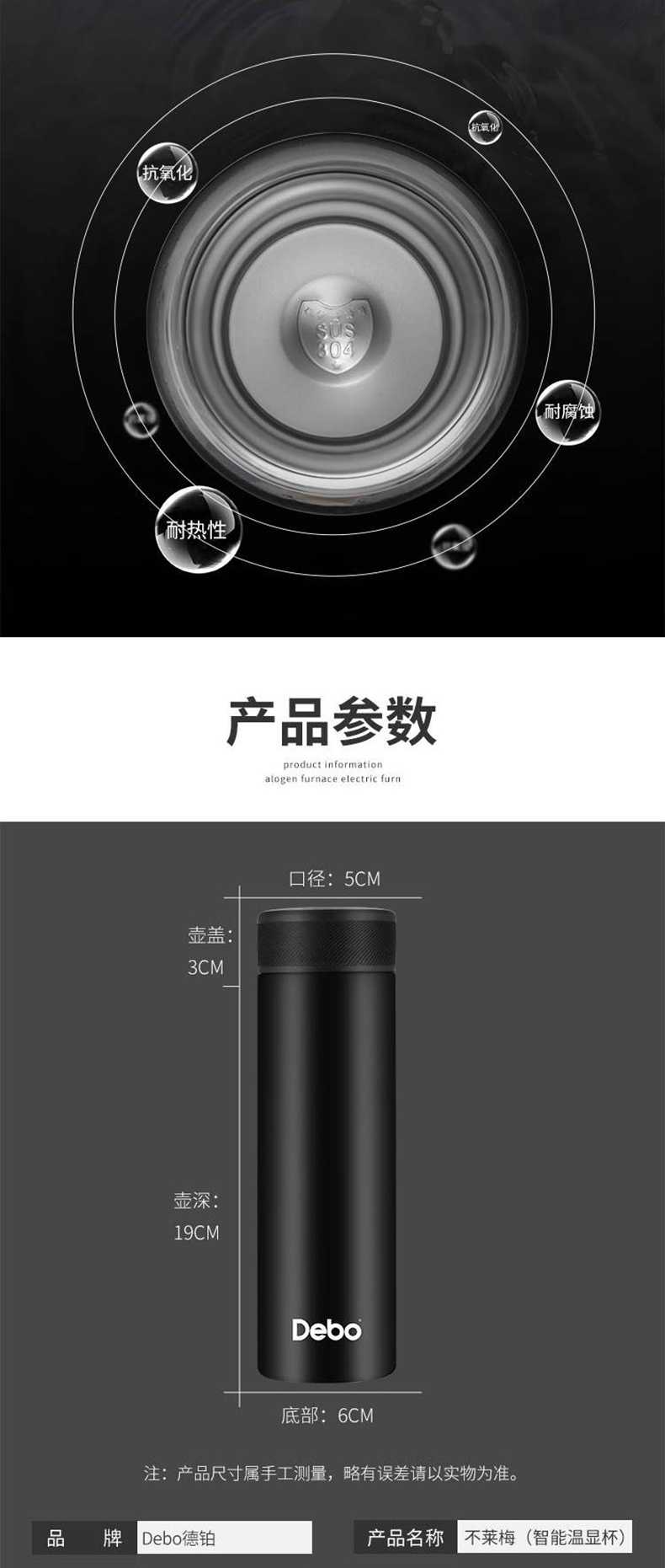 商品详情