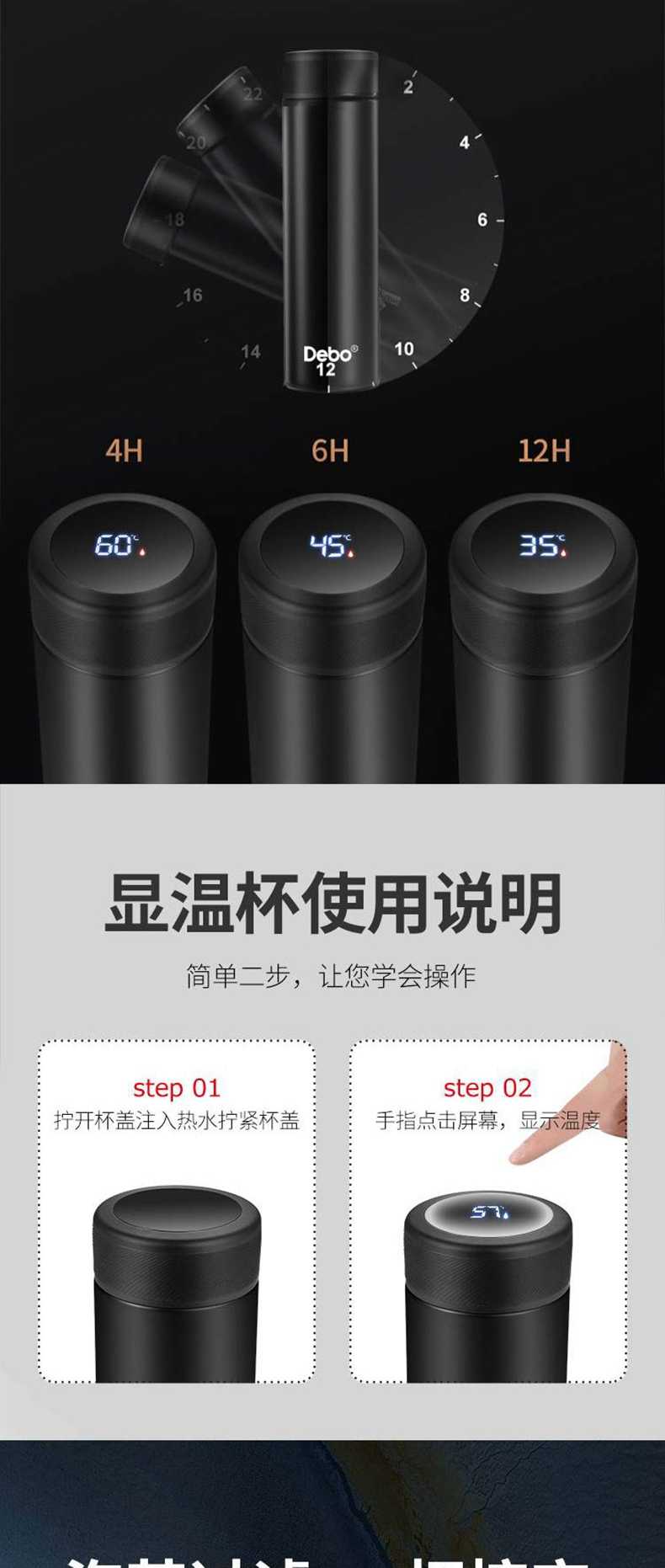 商品详情