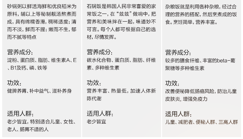 商品详情