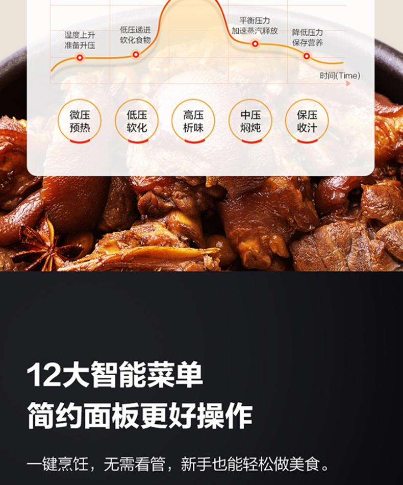 产品详情介绍