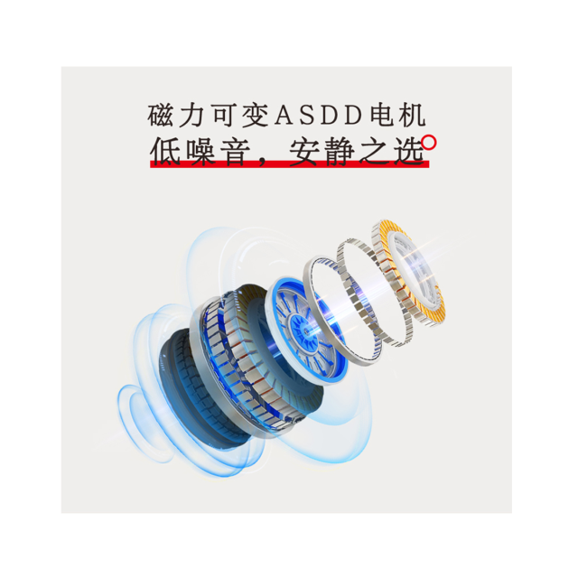 DGH-117X6DZ 220V,1Ph 50Hz