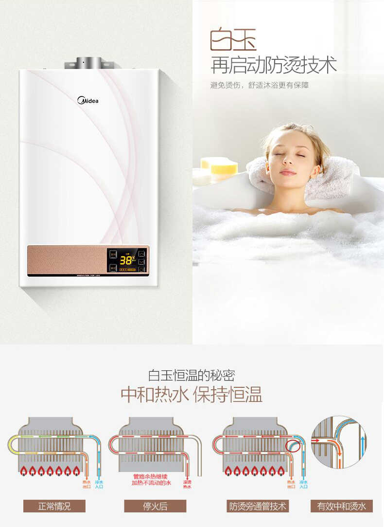商品详情