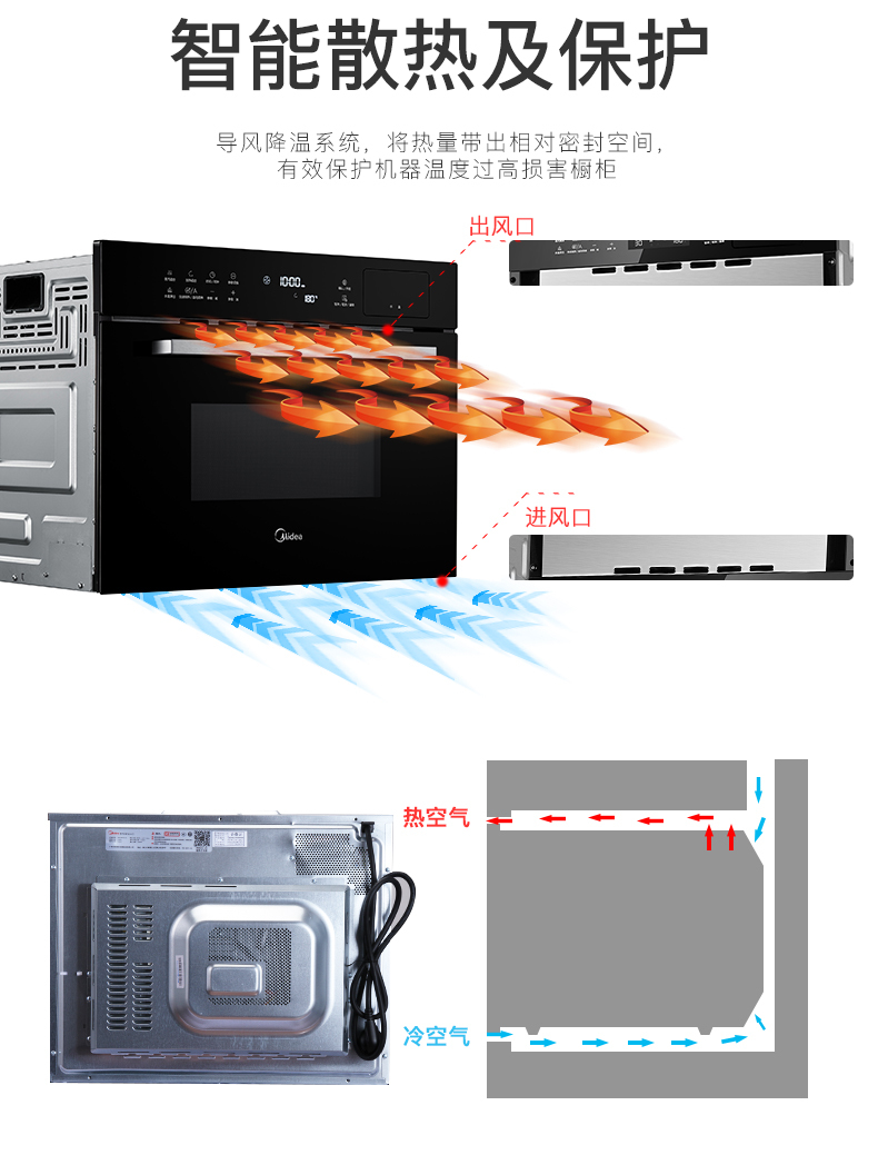 产品详情介绍