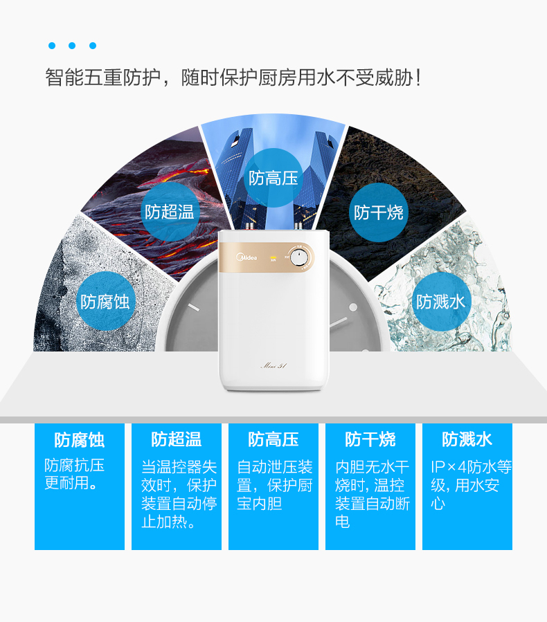 产品详情介绍