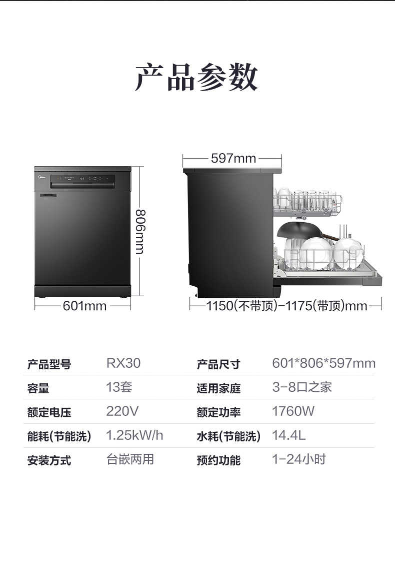 商品详情