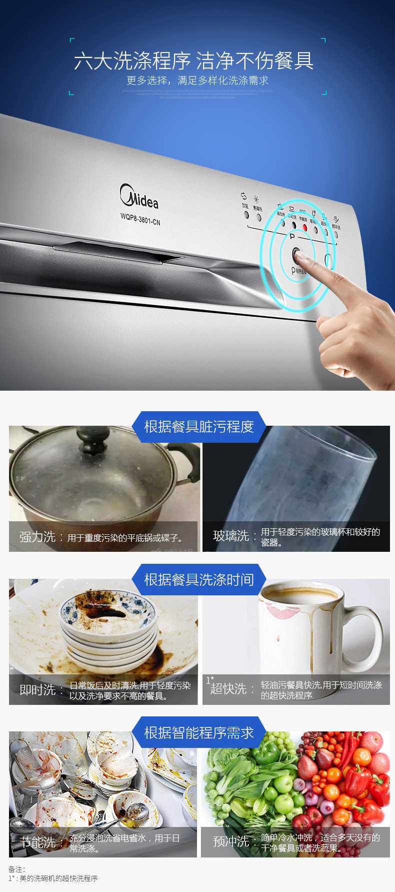 商品详情