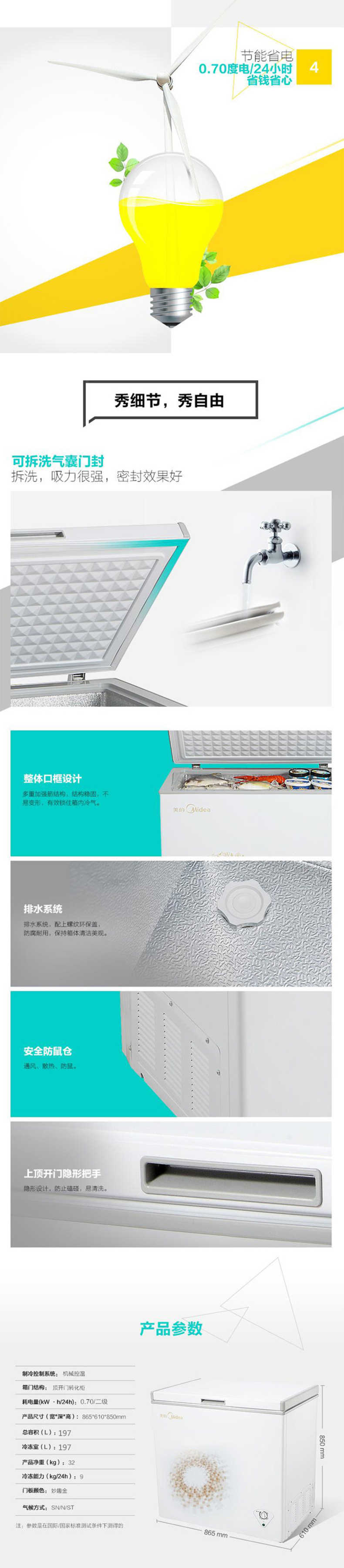 商品详情
