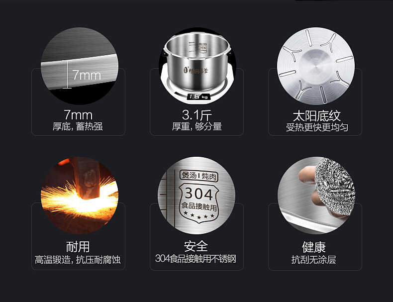 商品详情