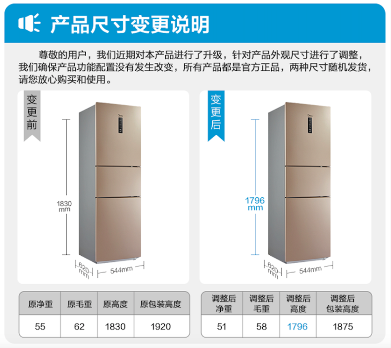 商品详情