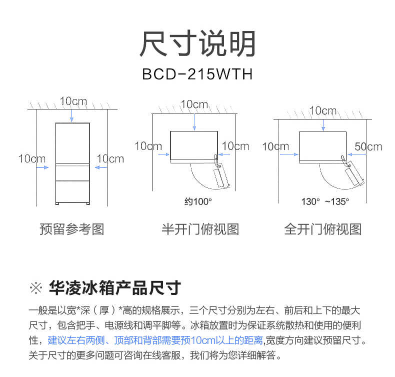 商品详情