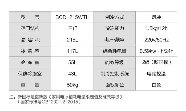 商品详情