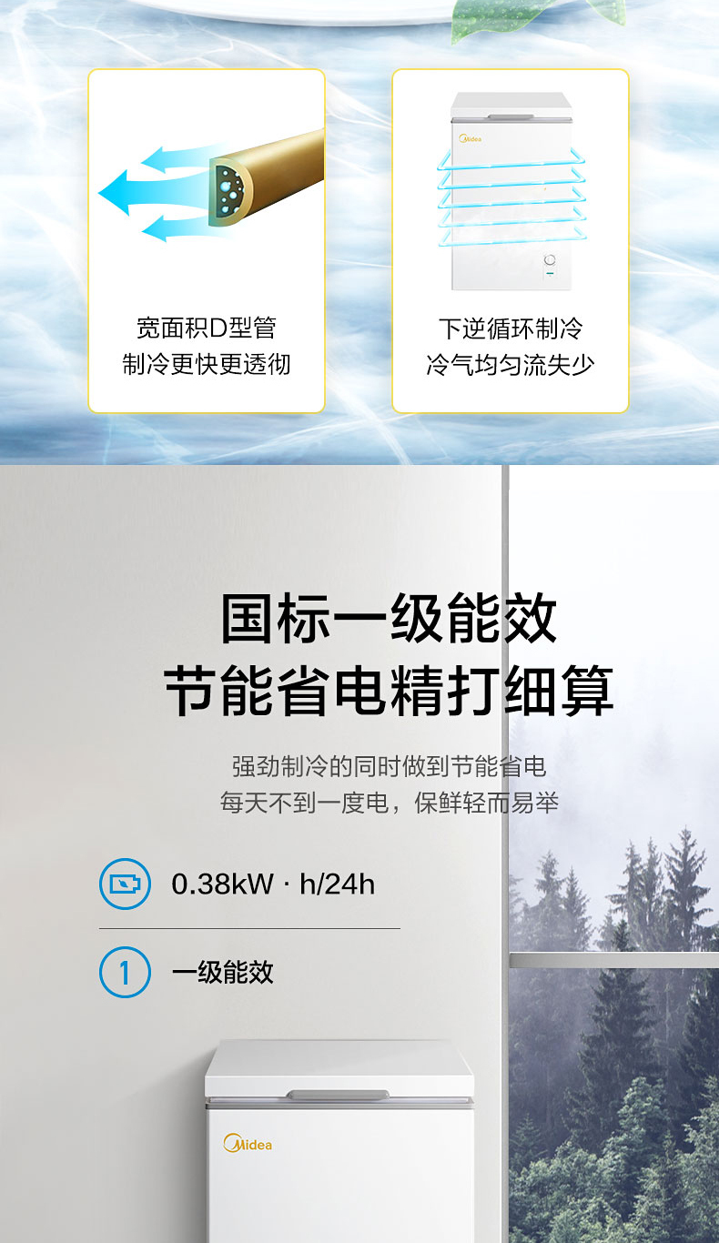 产品详情介绍