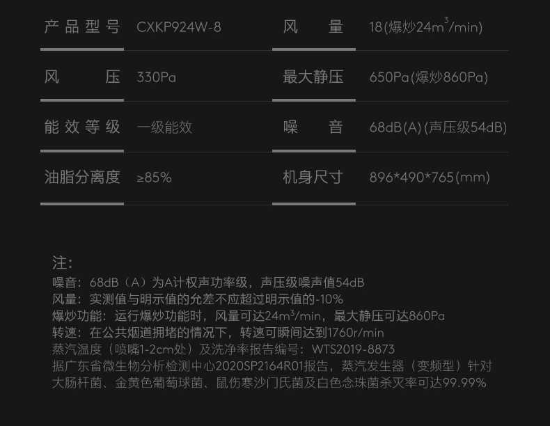 商品详情