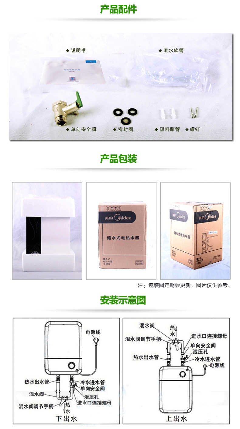 商品详情