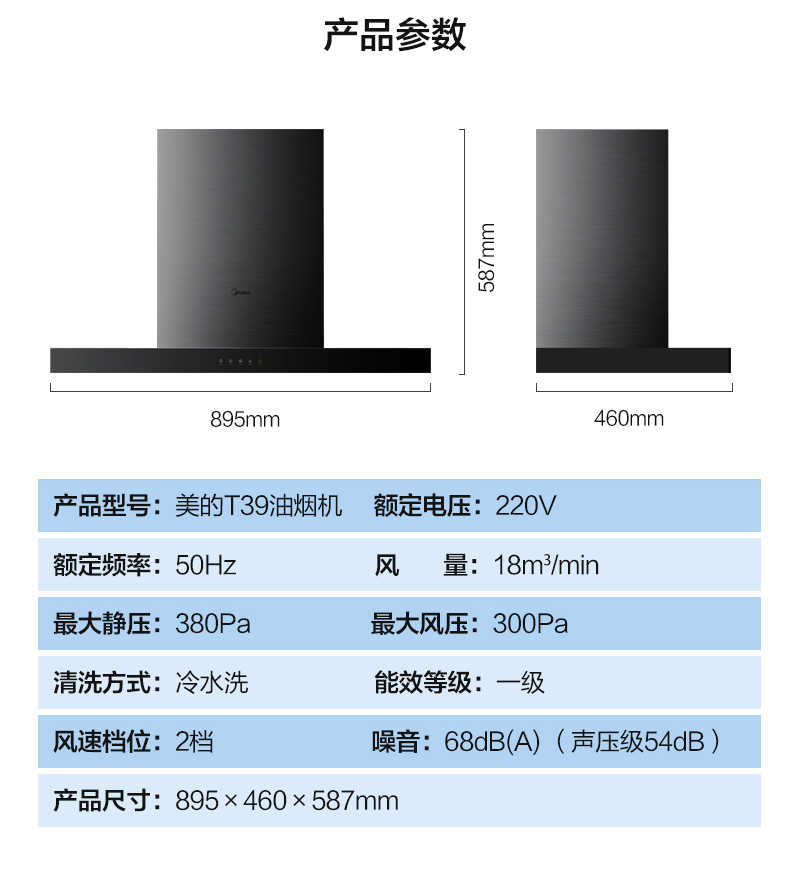 商品详情