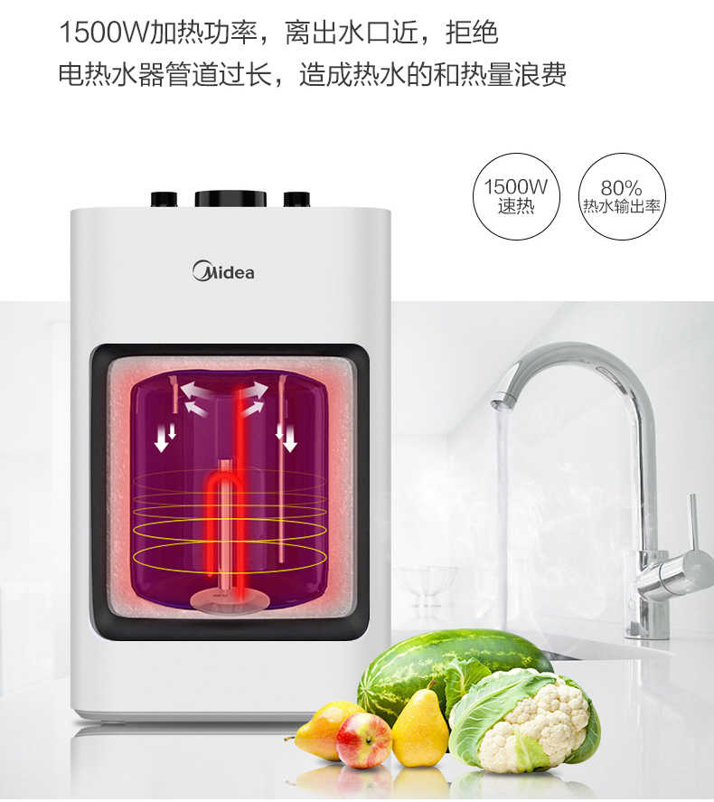商品详情