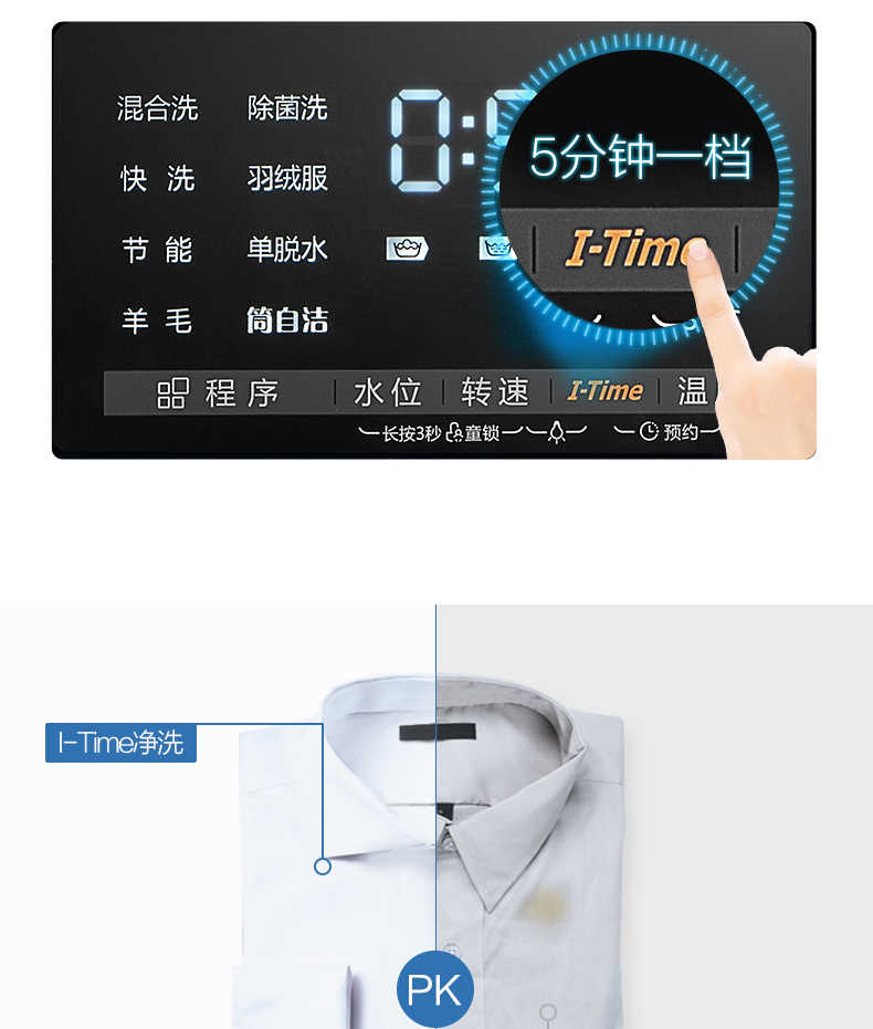 商品详情