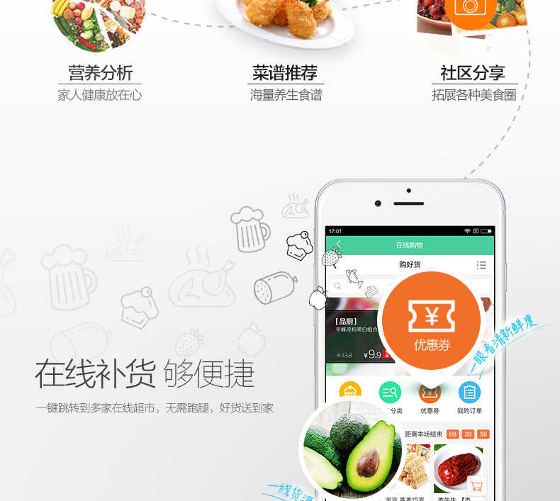 商品详情