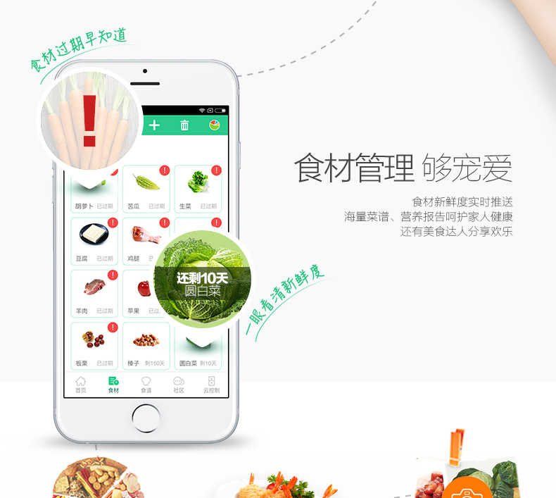 商品详情