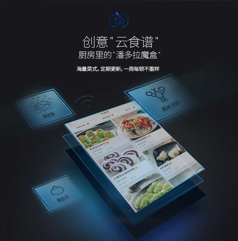 商品详情