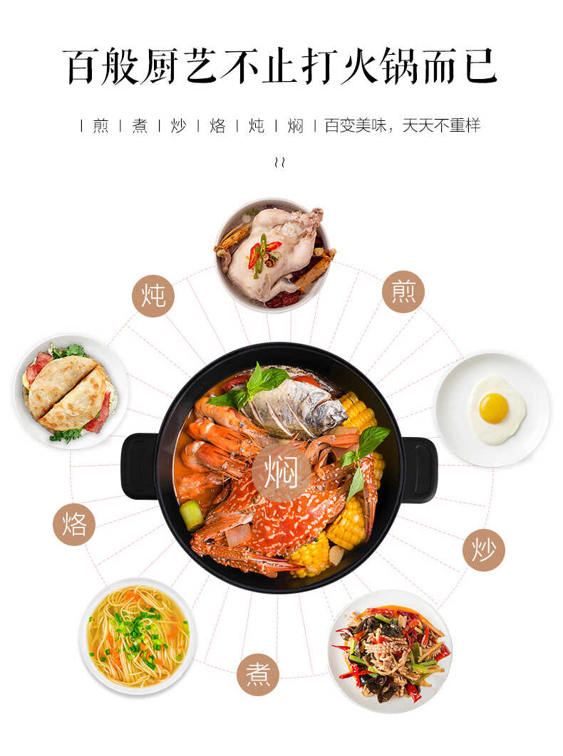 商品详情