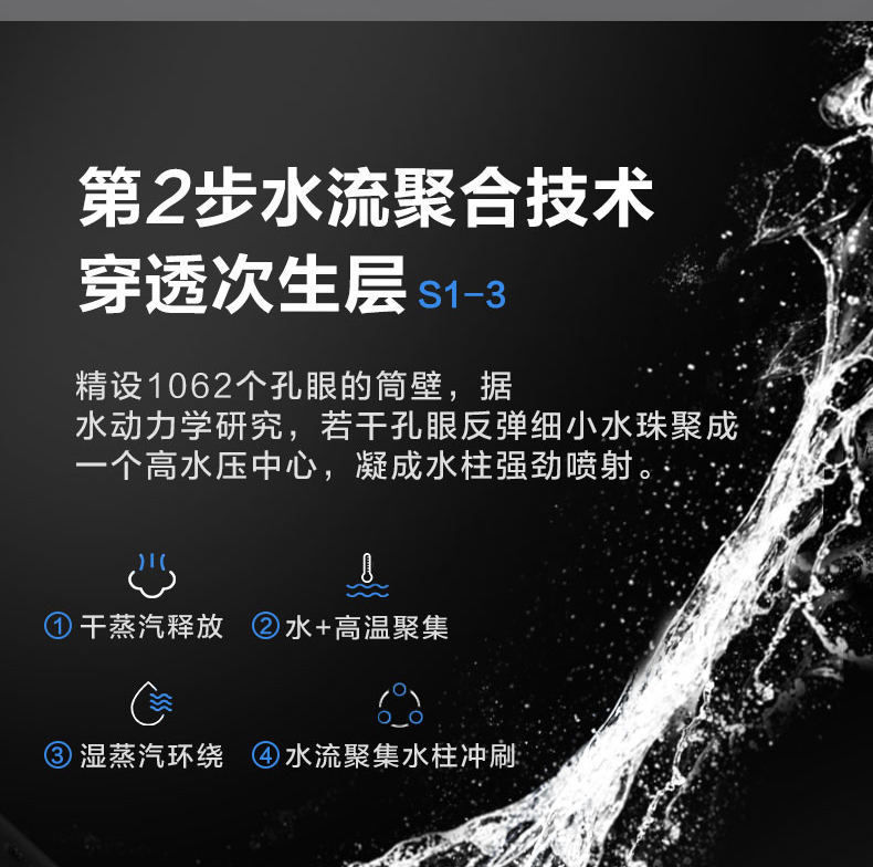 产品详情介绍