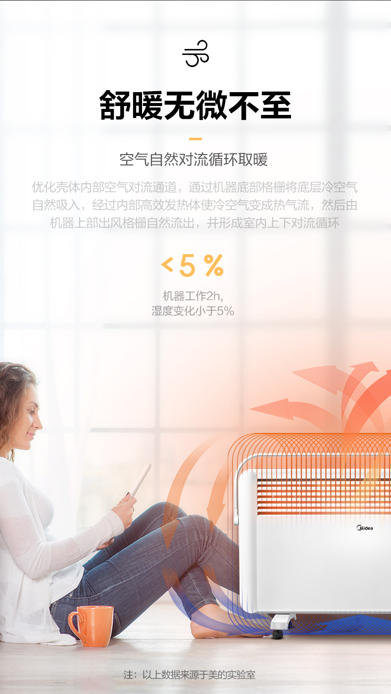 产品详情介绍