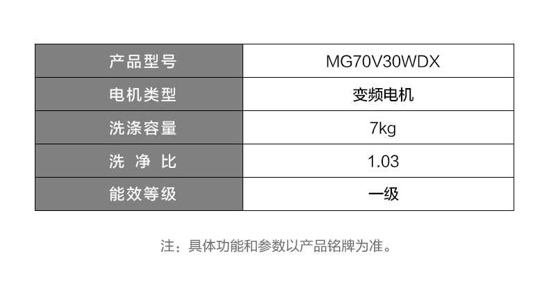 商品详情