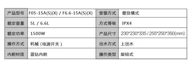 商品详情