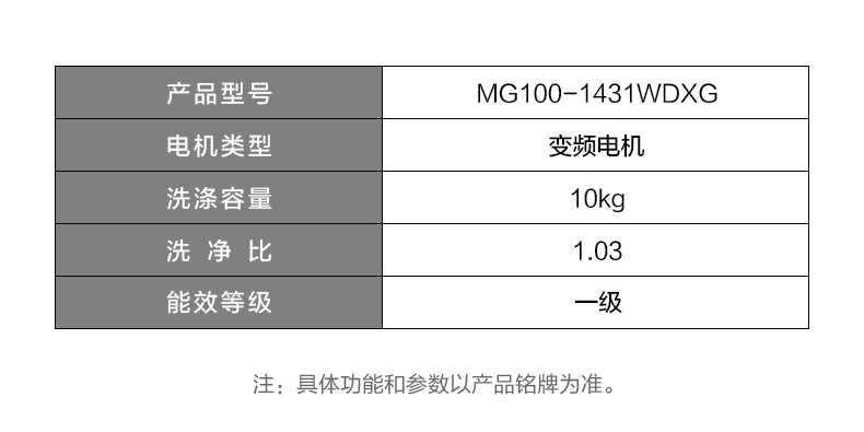 商品详情