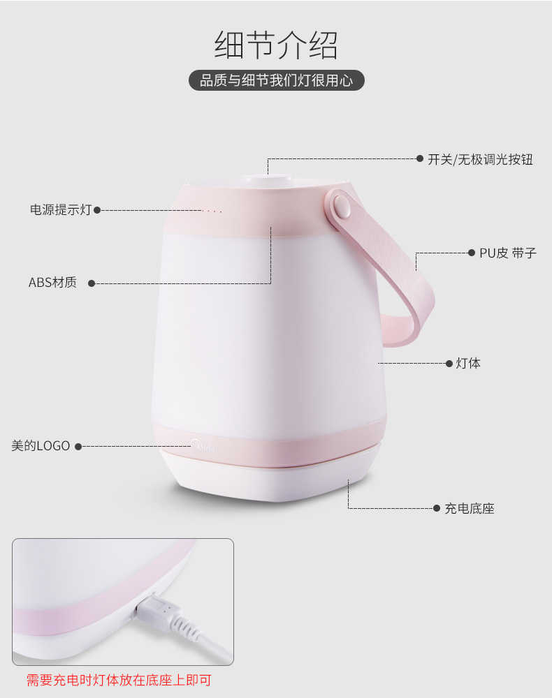 商品详情