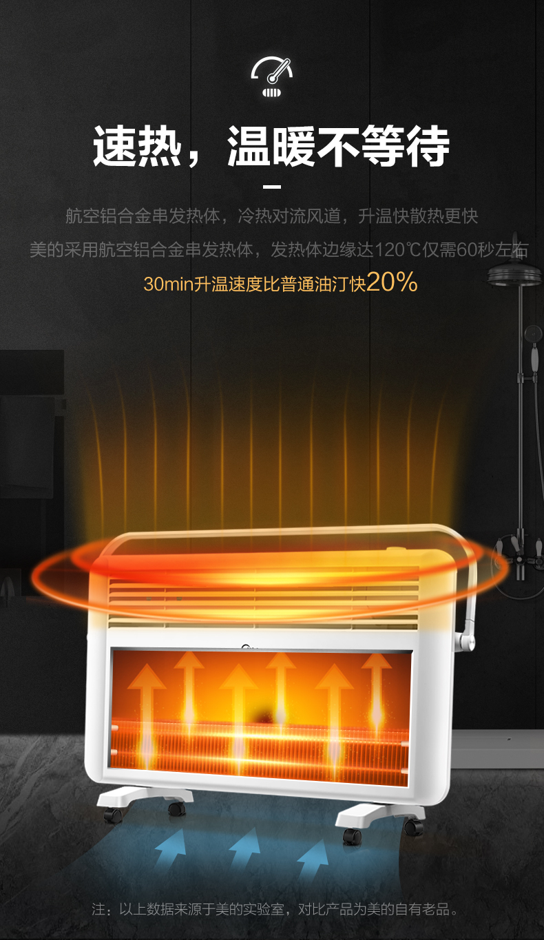 产品详情介绍