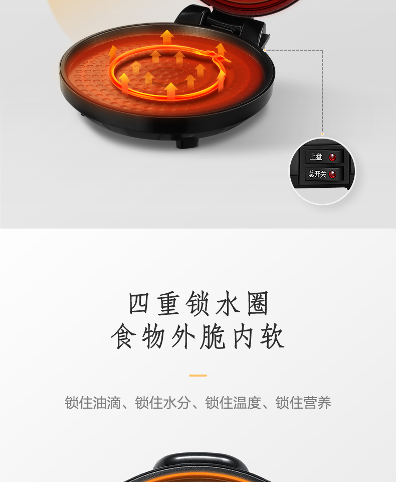 产品详情介绍