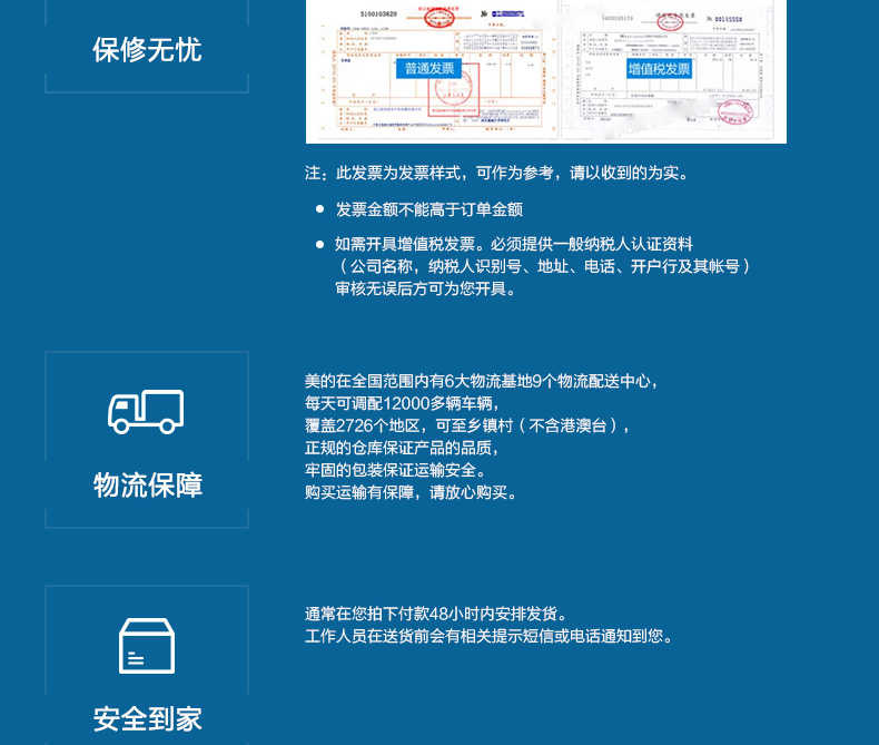 商品详情