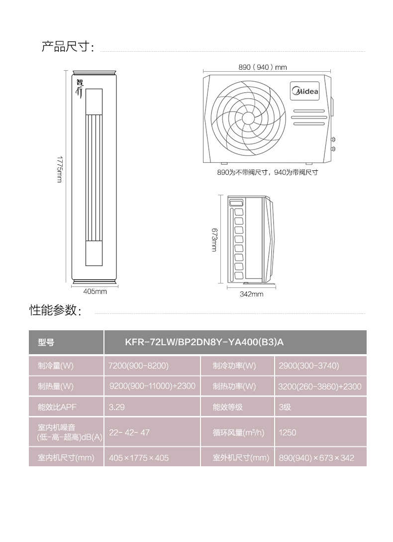 商品详情