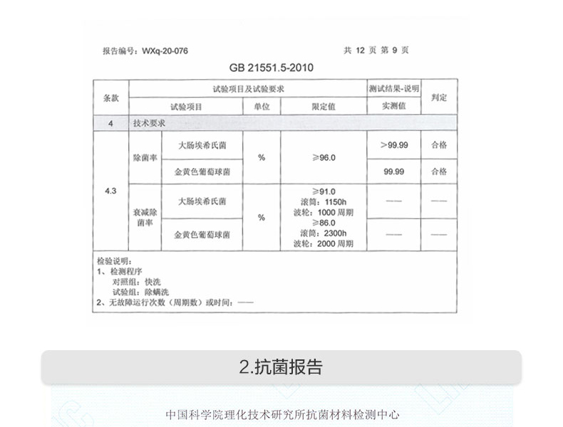 产品详情介绍