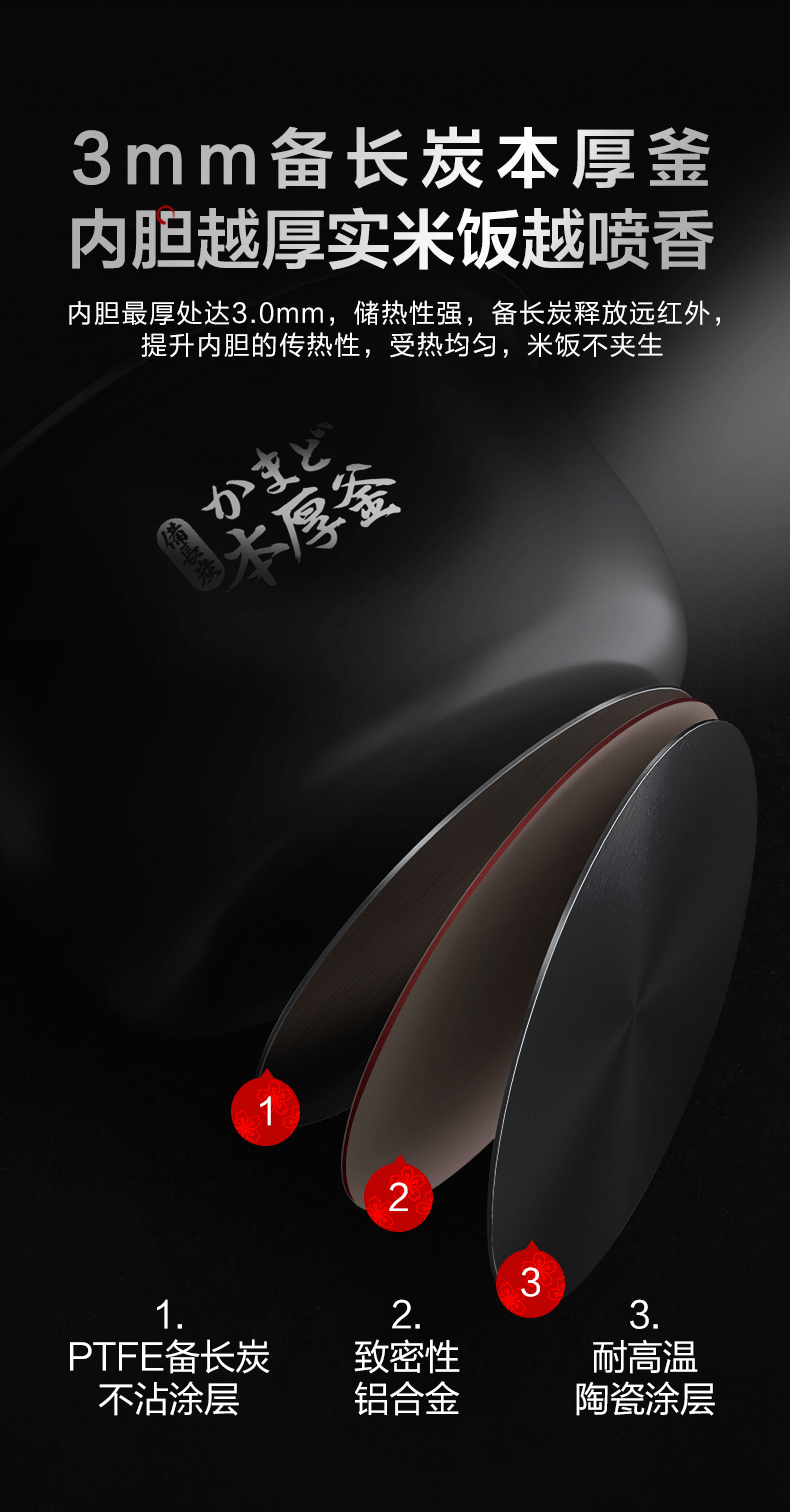 产品详情介绍