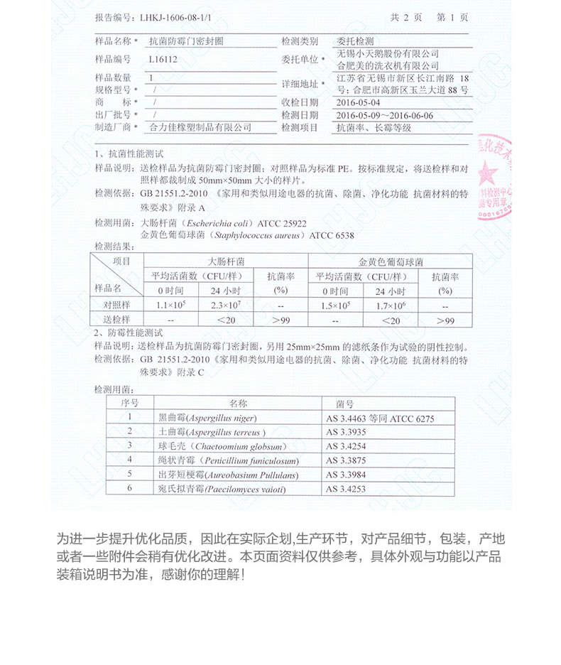 产品详情介绍
