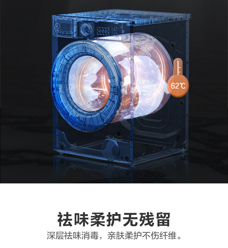 产品详情介绍