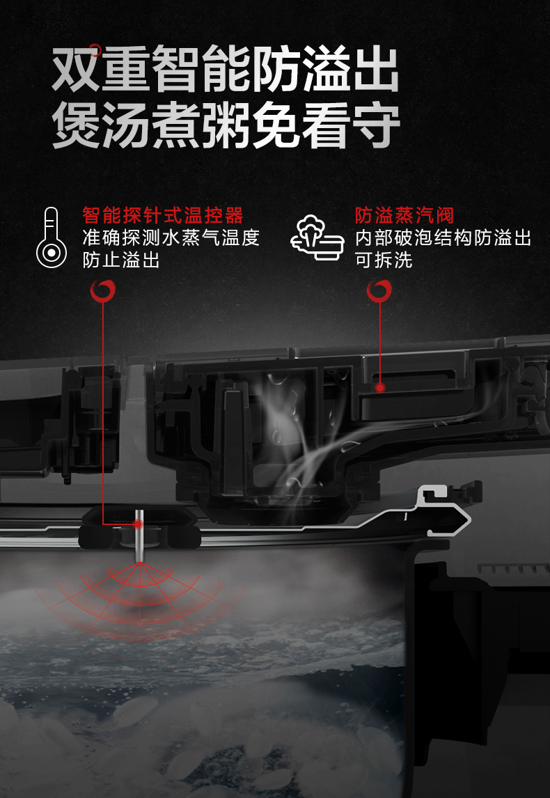 产品详情介绍